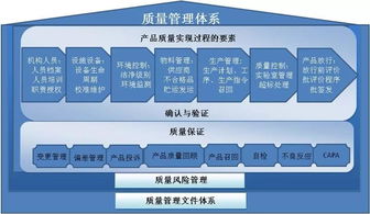 采購人員的新 舊十大死法 共20種 ,總有一種適合你