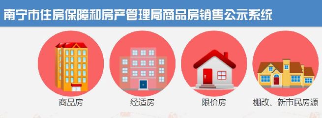 南寧最新房價在哪里查?