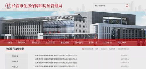 買房的市民注意了 長(zhǎng)春這些高端樓盤被曝光